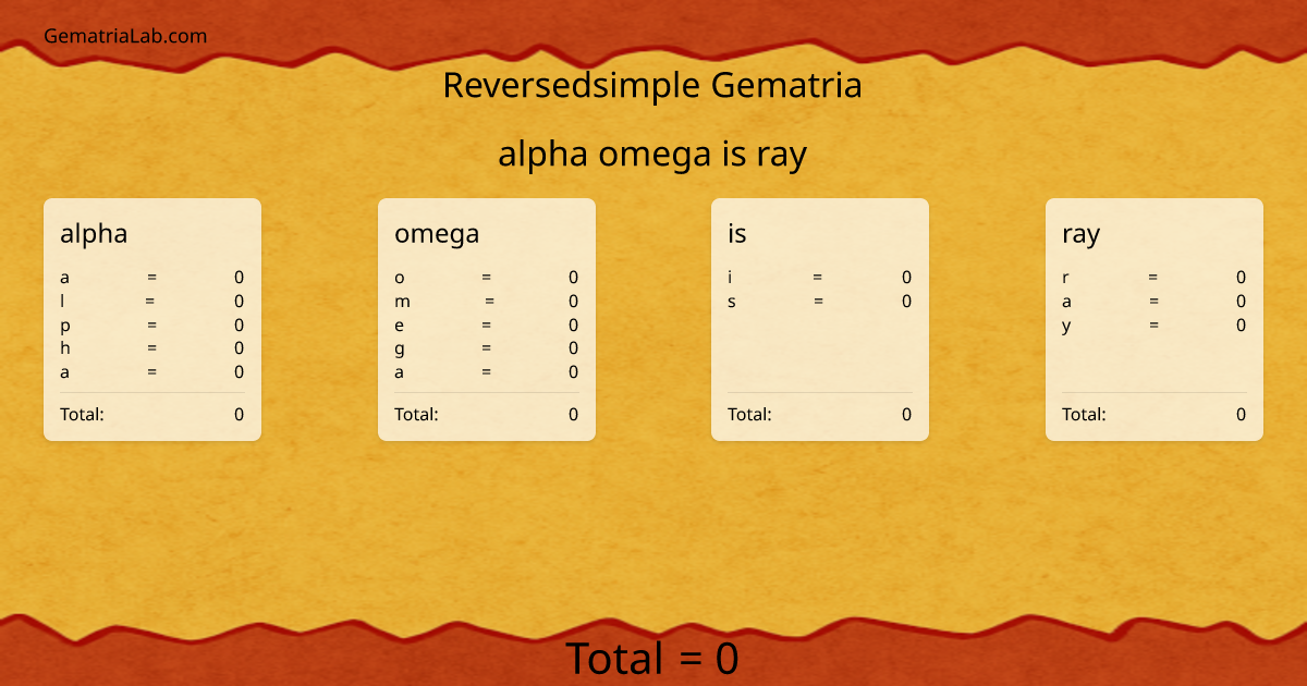 alpha omega is ray in reversedsimple Gematria
